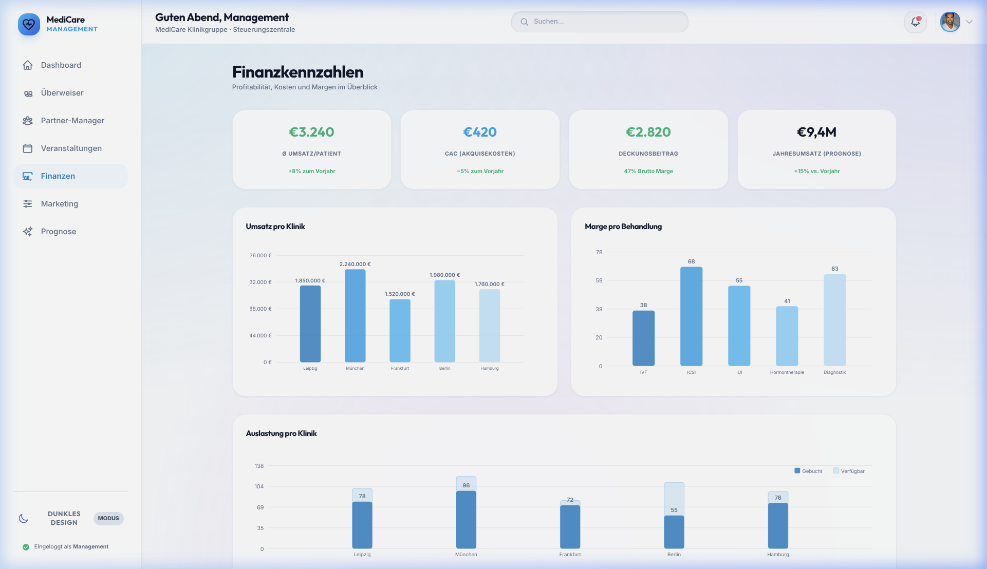 Management Portal Finanzen Echtansicht