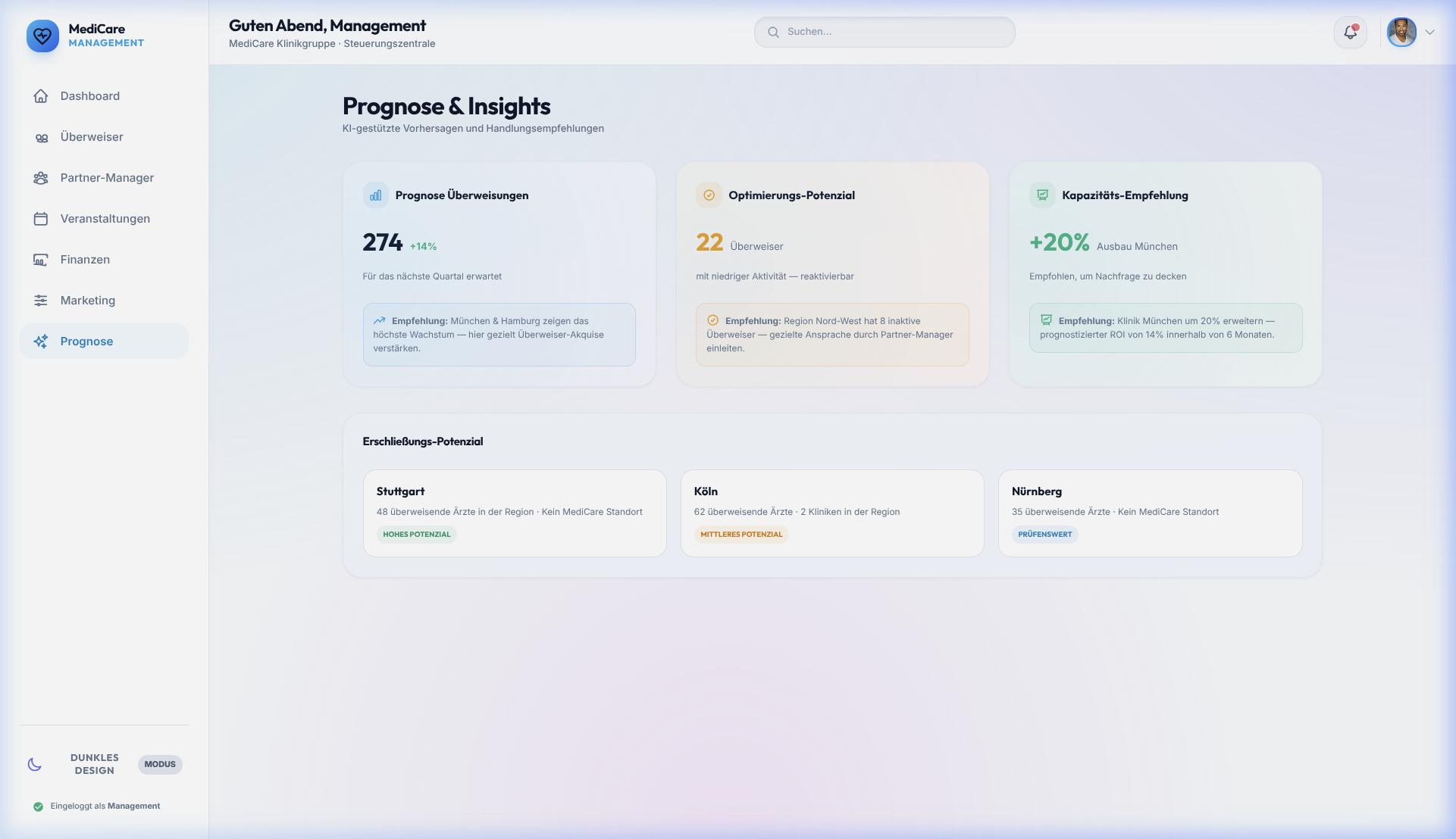 Management Portal Prognosen Echtansicht