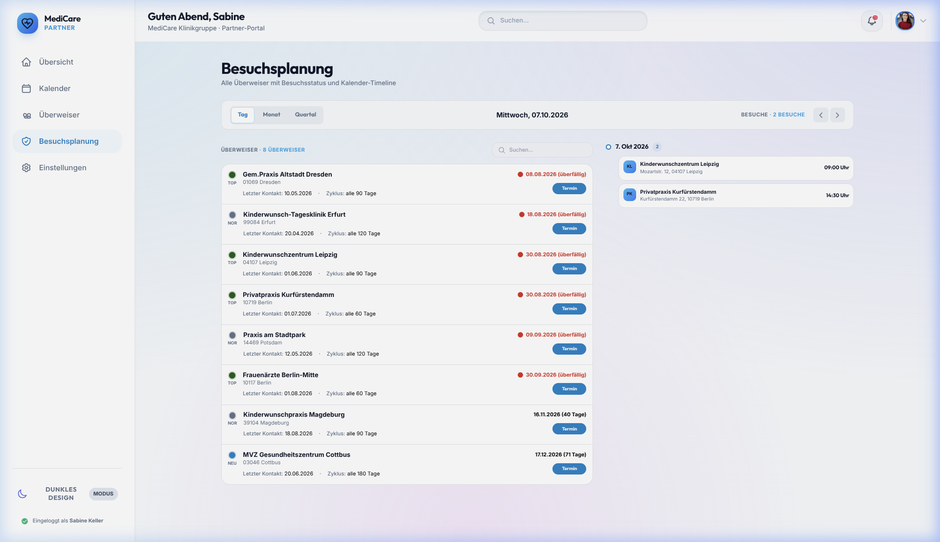 Partnermanager Besuchsberichte Echtansicht